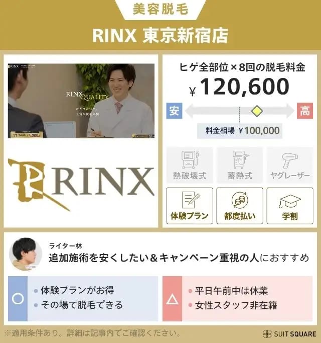 RINXのプランと料金相場を比較して独自評価