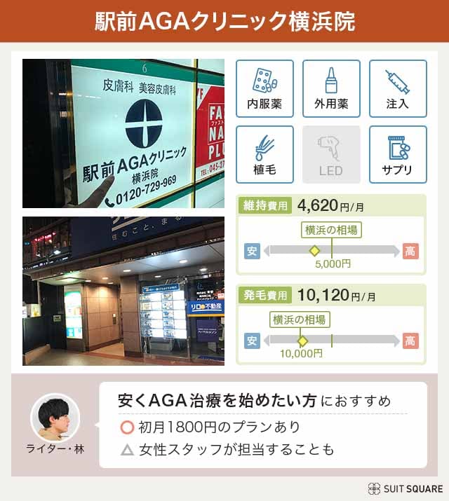 駅前AGAクリニック 横浜院へ潜入調査するライター