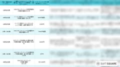 福岡でAGA治療している人のアンケート