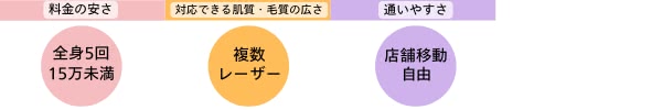 特徴