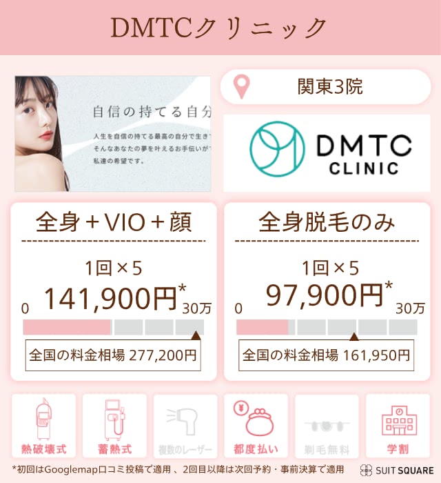 DMTC美容皮膚科の特徴と脱毛プランを分析