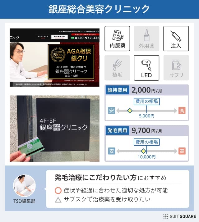 銀クリ（銀座総合美容クリニック）のクリニック紹介画像
