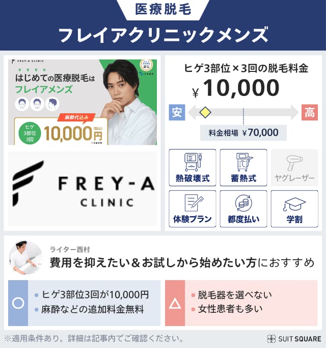 フレイアメンズ