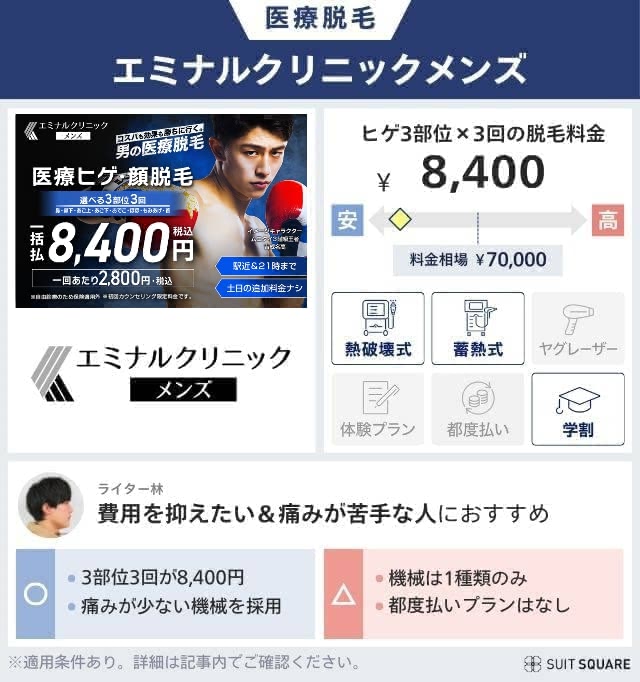 エミナルクリニックメンズのヒゲ医療脱毛を料金相場と比較して本音レビュー