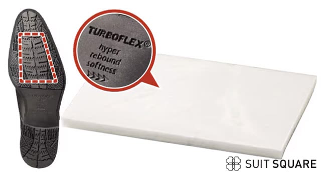 TURBOFLEX