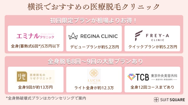 横浜のおすすめ医療脱毛クリニック
