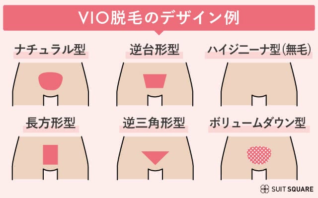 VIO脱毛のデザイン例