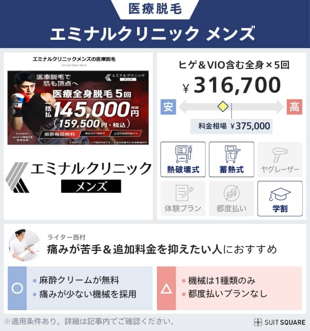 エミナルクリニックメンズ