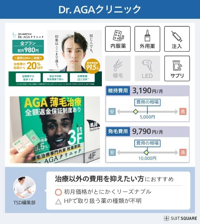 Dr.AGAクリニックのクリニック紹介画像