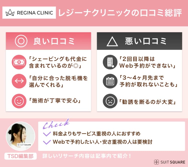 レジーナクリニック口コミ総評
