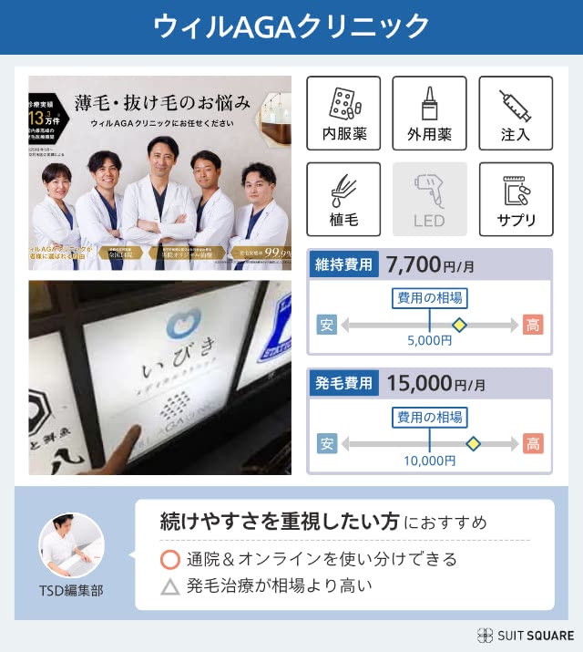 ウィルAGAクリニックのクリニック紹介画像