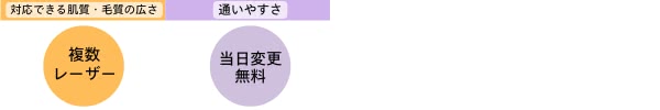 特徴