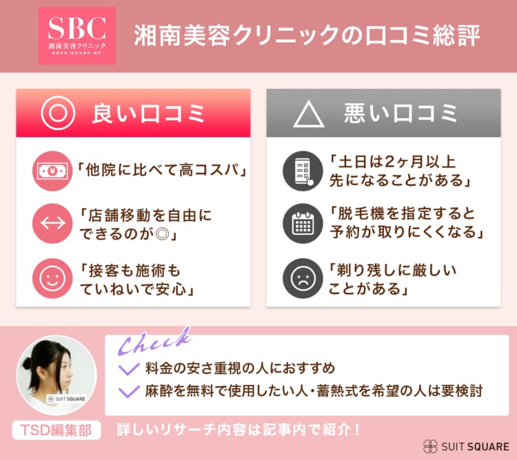湘南美容クリニックの口コミ総評