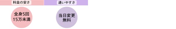 特徴