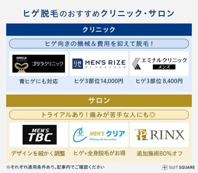 ヒゲ脱毛のおすすめ医療脱毛クリニックとサロンの徹底比較表で安い店が分かる