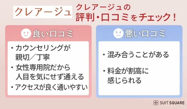 クレアージュのリアル口コミ・悪い評判・デメリット