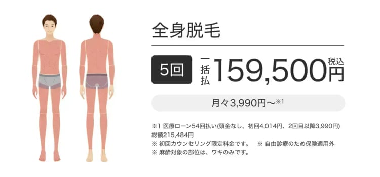 エミナルクリニックメンズ（メンズエミナル）のヒゲ脱毛3部位セレクトプラン
