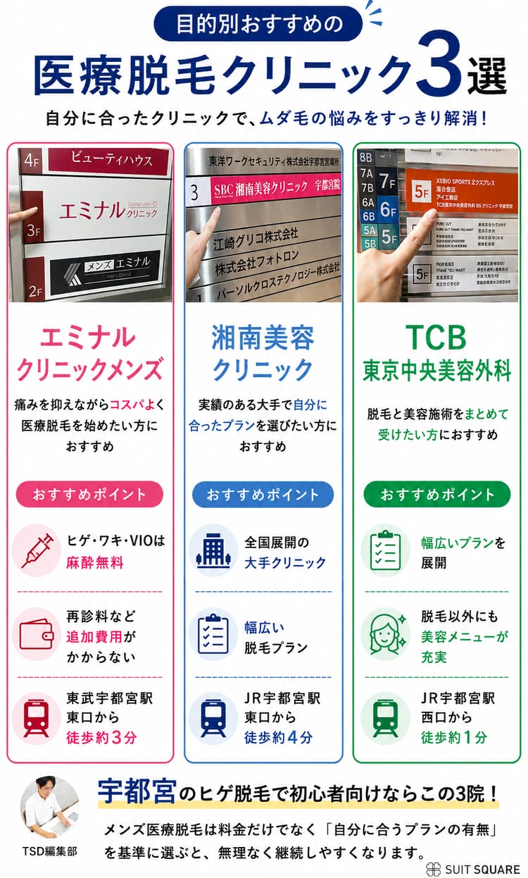 宇都宮でおすすめの脱毛クリニック
