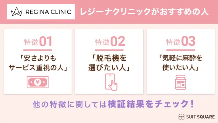 レジーナクリニックおすすめの人
