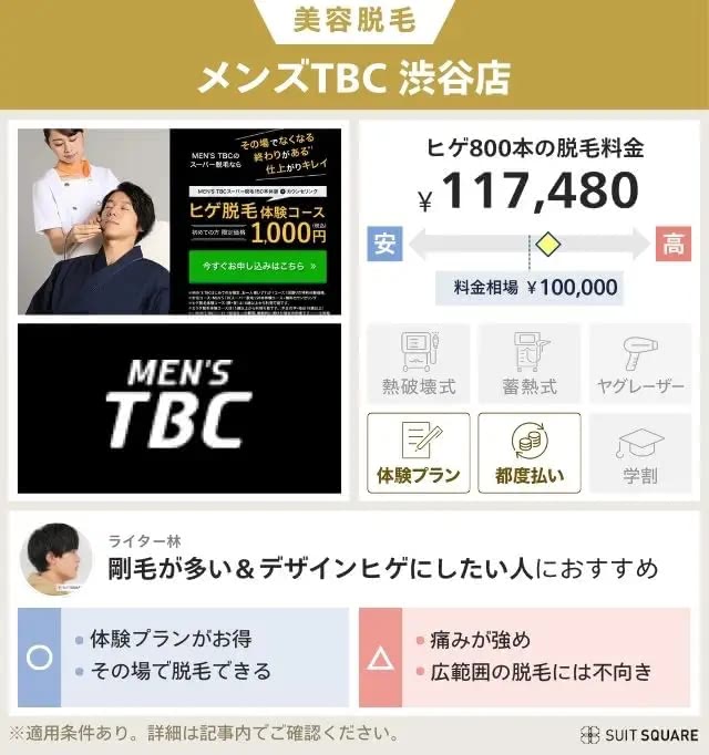 メンズTBCのプランと料金相場を比較して独自評価