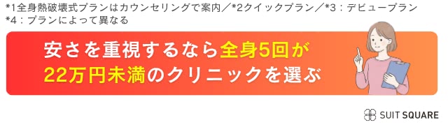 上野の医療脱毛の相場画像