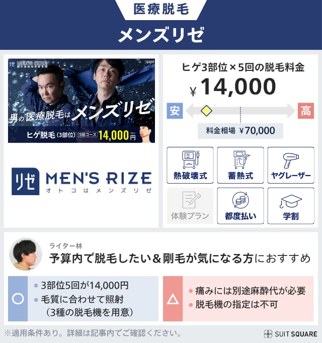 メンズリゼの医療脱毛を料金相場と比較して本音レビュー