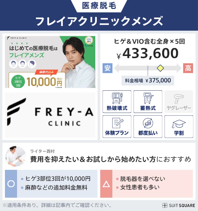 フレイアメンズ